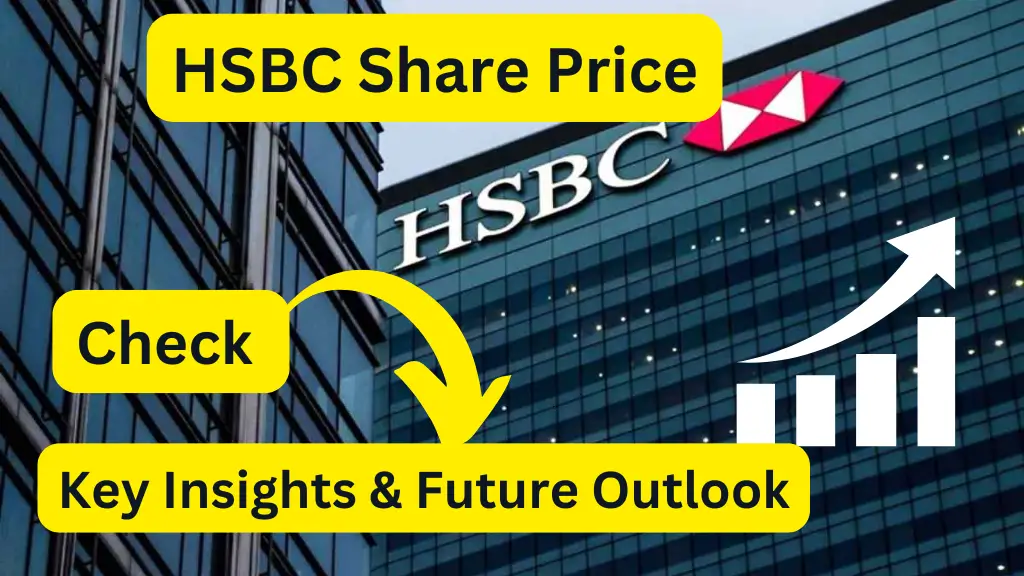 HSBC Share Price Reaches 20-Year High – What’s Next?