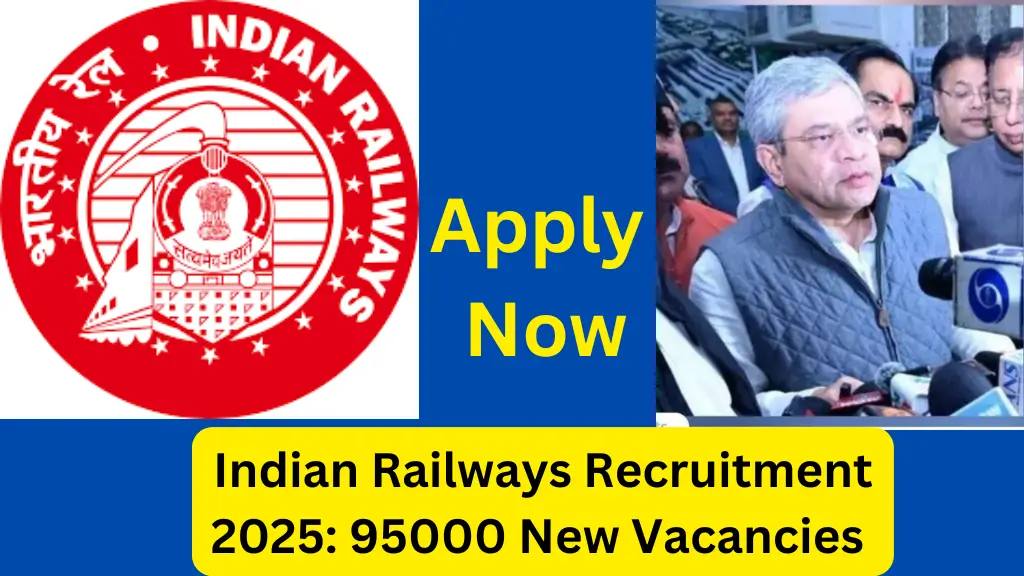 Indian Railways Recruitment 2025 95000 New Vacancies 