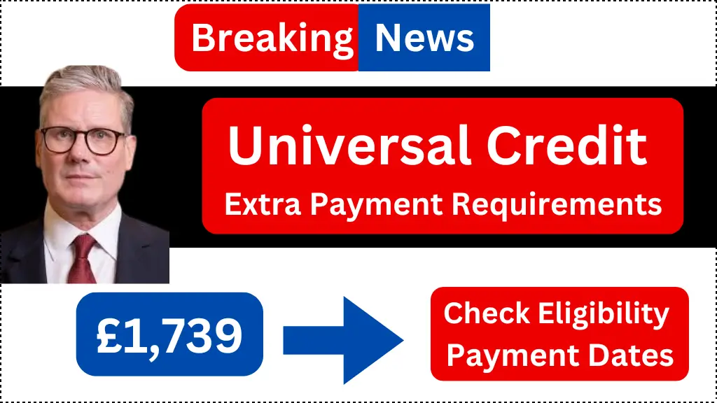 Universal Credit $2,000 Extra Payment Check Eligibility, Payment Dates & How to Claim