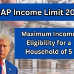 SNAP Income Limit 2025